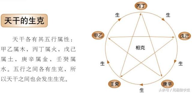 千属于五行属什么