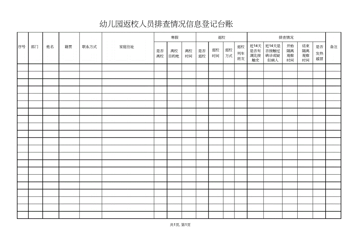 医疗行业 产品登记表