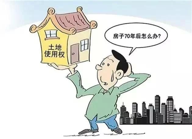 70年后房子产权归谁