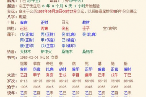 在线八字预测