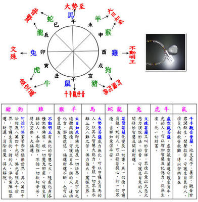 农历九月五行