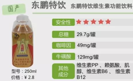 怀孕能喝东鹏特饮吗