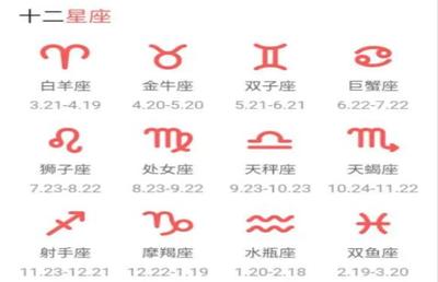 12星座日期是农历还是阳历