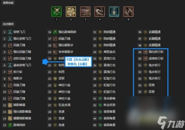 恶意不息前期怎么加点