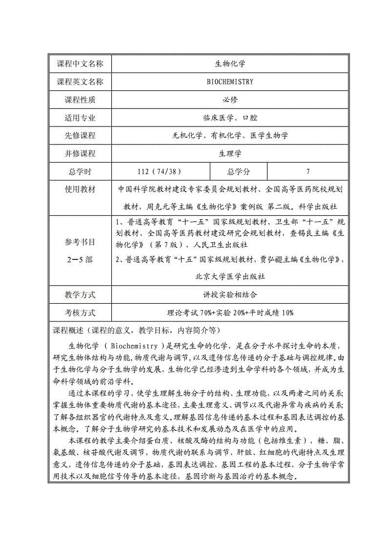 口腔临床和理论的区别