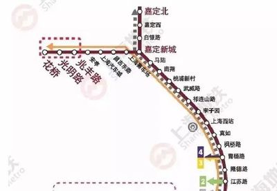 上海11号线嘉定北