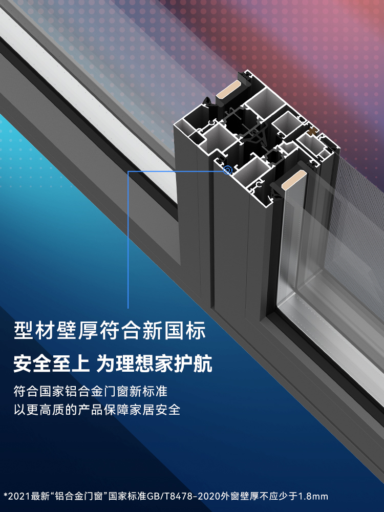 窗户型材种类