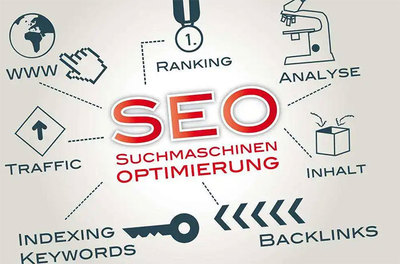 seo整站优化的思路及步骤