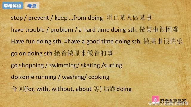 Keep的短语
