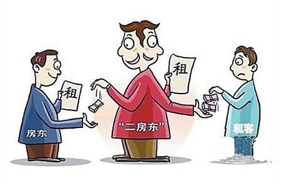如何签订租房合同