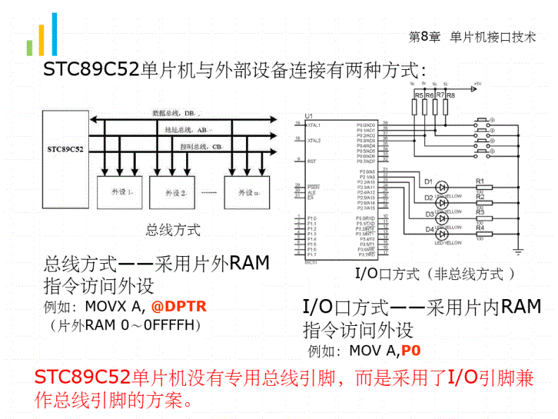 stc89c52 eeprom 程序