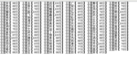 王姓取名字大全男孩