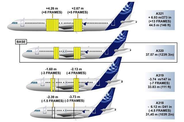 c919设计时速多少公里 最大