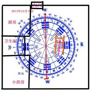 丁丑日柱男命婚姻