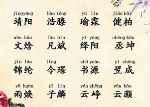 景字取名男孩名字大全