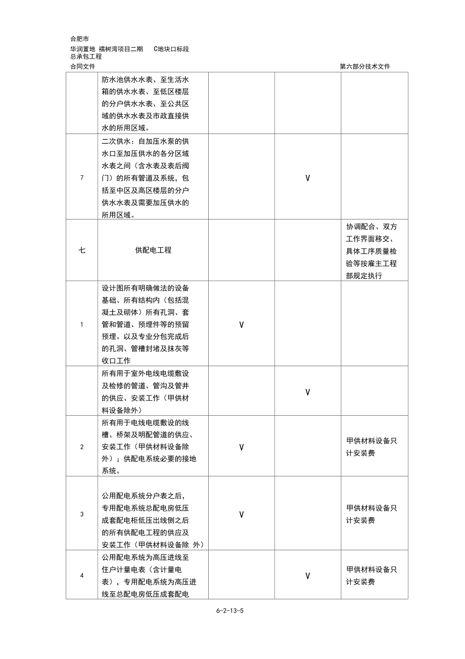 防水分包和总包关系怎么协调