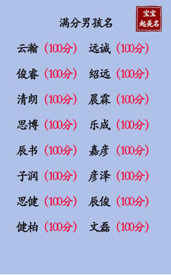 名五行属什么