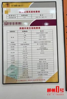 二手商铺过户税费