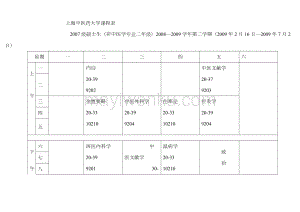 毕业好几年了出国留学成绩单