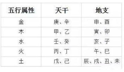 五行缺火女孩