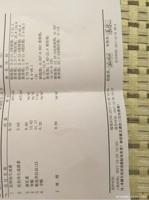 雌二醇低怎么治疗
