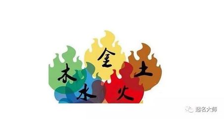 四季五行属什么