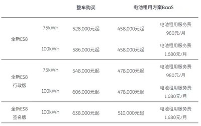 458千瓦等于多少度电