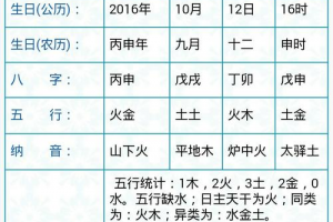 农历十月取名字