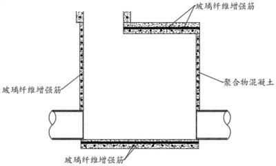 結(jié)構(gòu)加固設(shè)計(jì)需要圖審嗎,？ 建筑施工圖設(shè)計(jì) 第3張