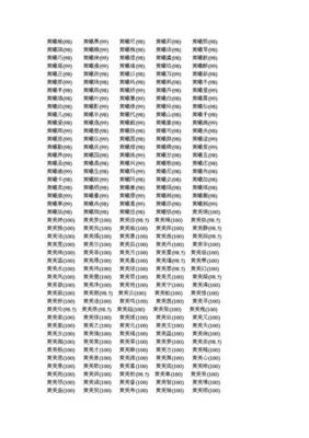 女孩子姓黄取什么名字好听
