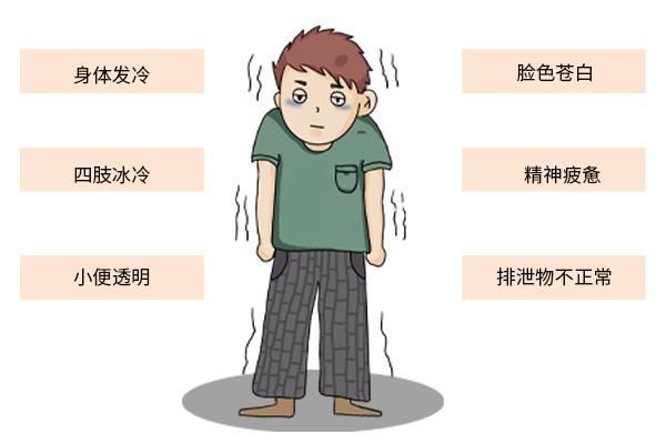 四肢发凉是怎么回事
