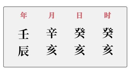 壬子日生的富贵八字