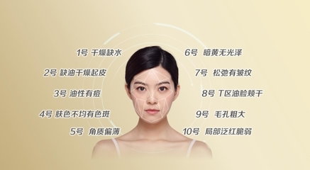 面部护理洋气点的名称