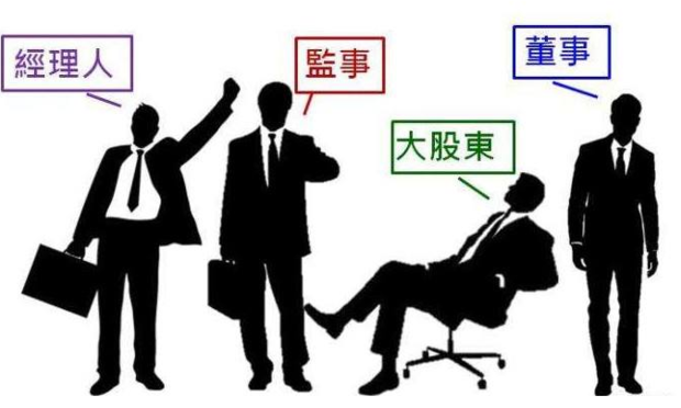 股东和董事谁大