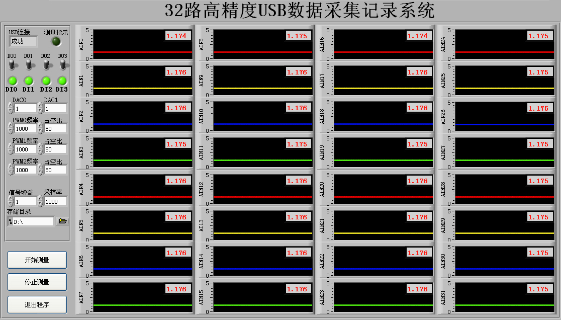 24位精度ad什么用