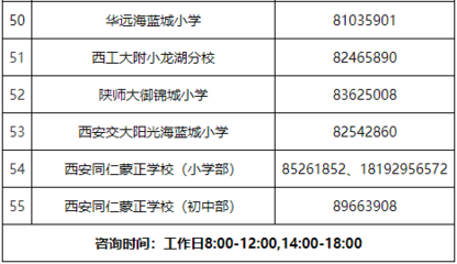 西安浐灞生态区房价