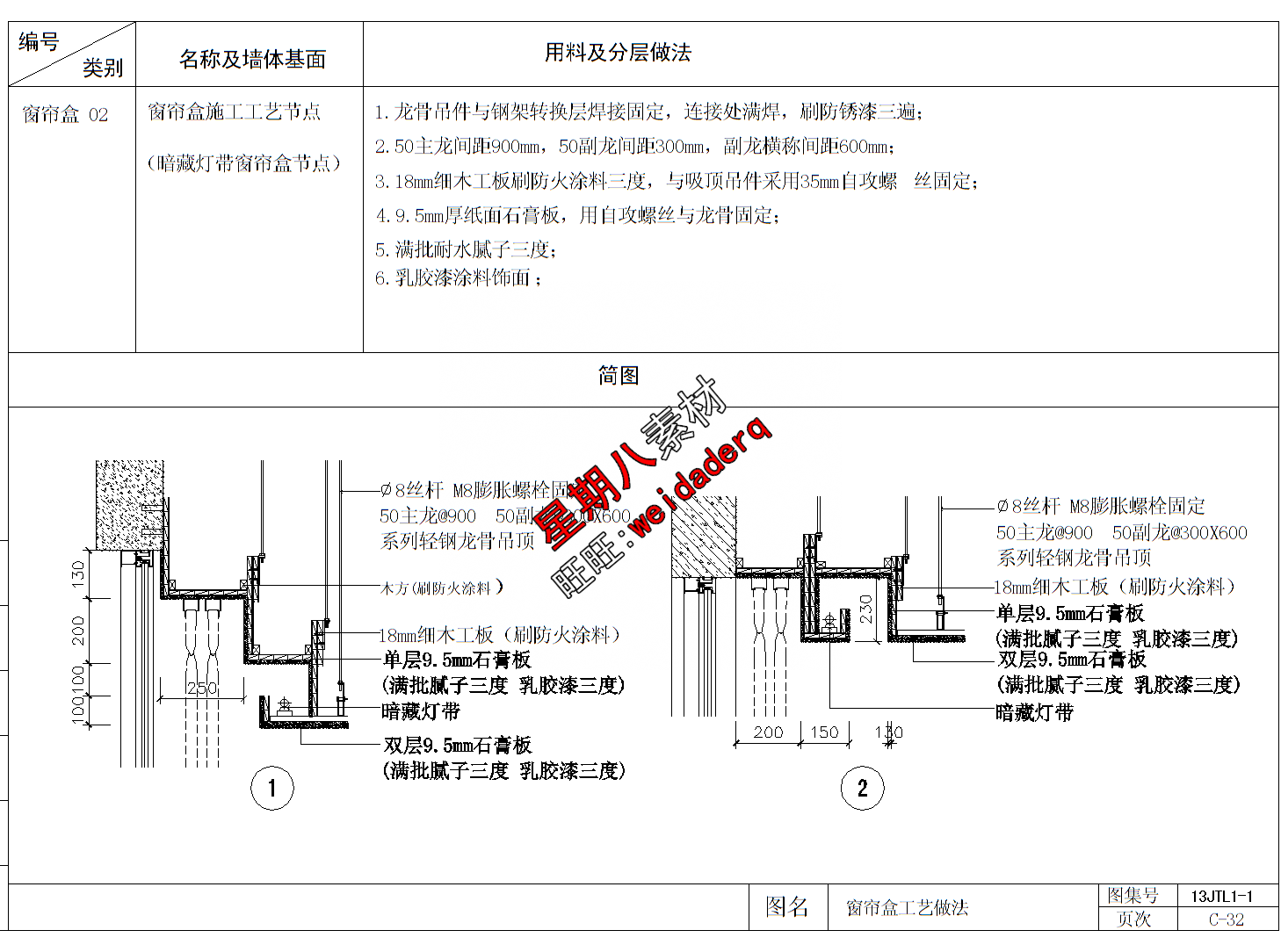 钢结构箱柱加工设备选型