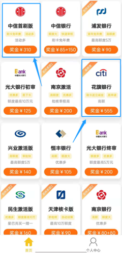 中信银行和民生信用卡哪个好