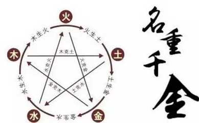 八字命运测算