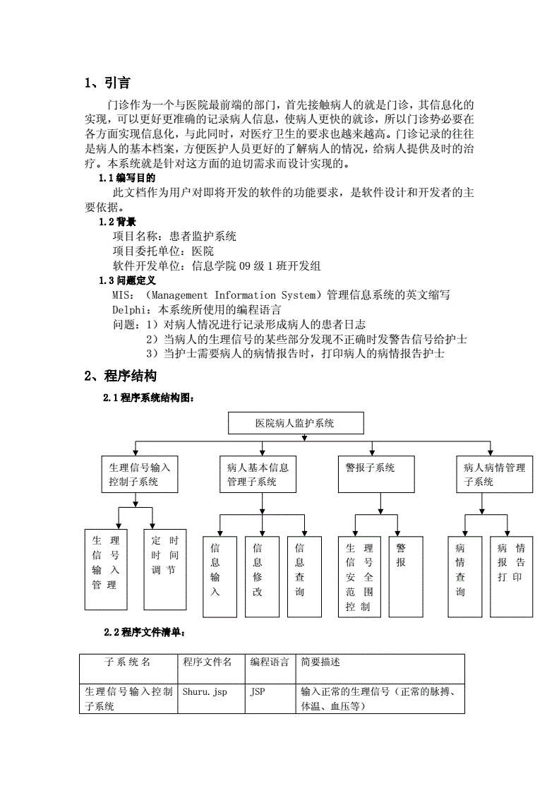 患者监护系统软件设计报告