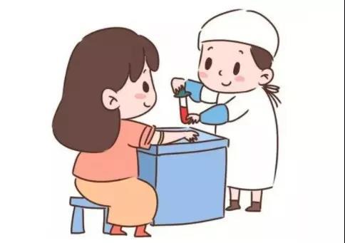 怀孕多久做一次产检