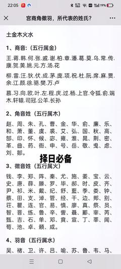 潘字五行属什么