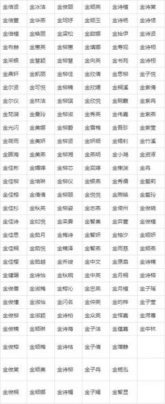 好听的缺木的女孩名字