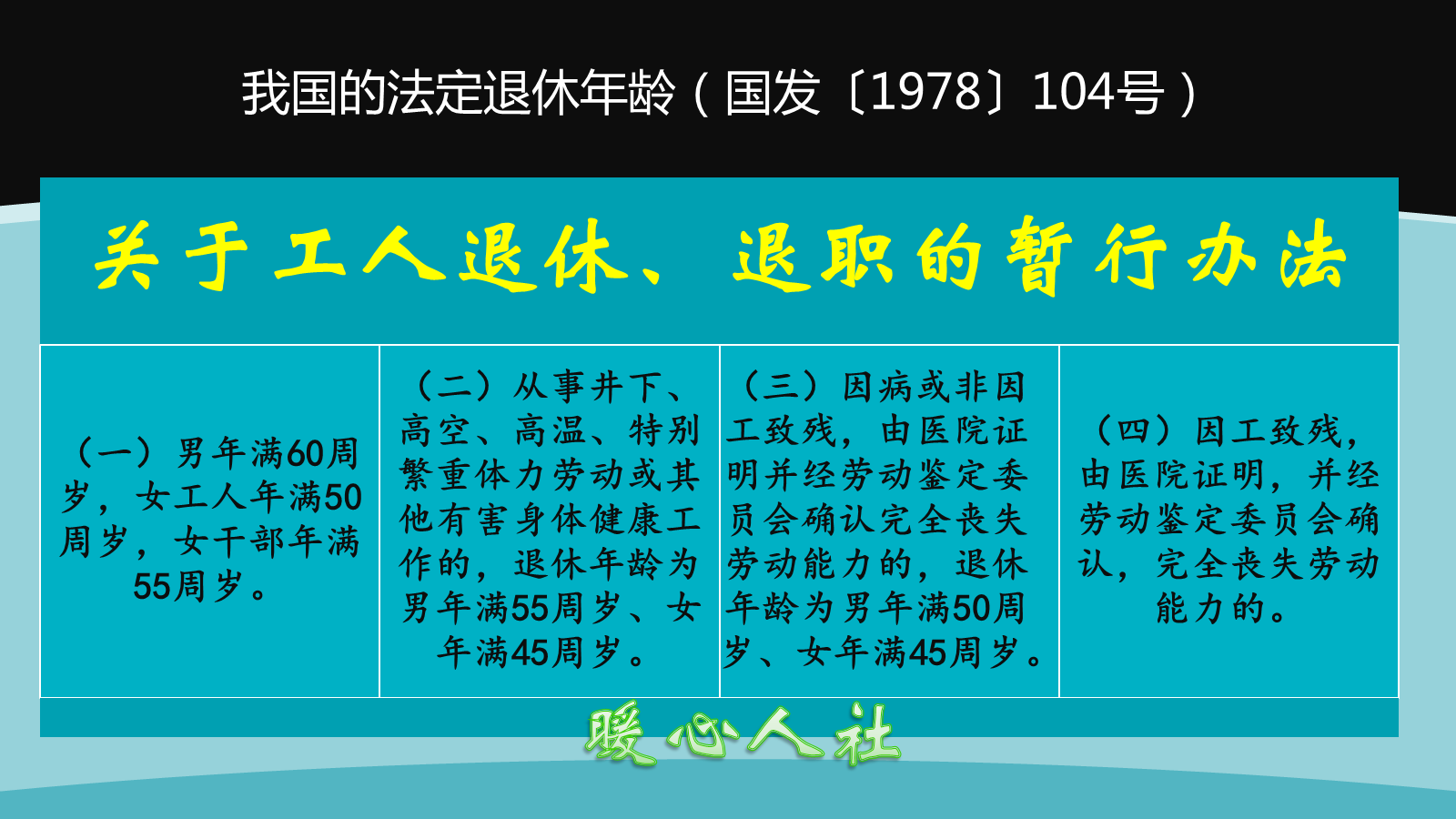 我国法定劳动年龄