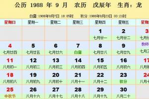 88年运势
