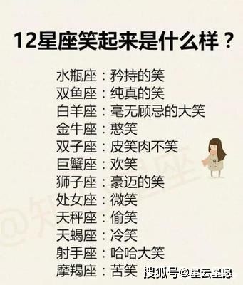 十二星座的老大
