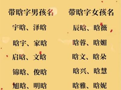依字取名的寓意