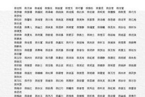 带晴字好听女孩名字