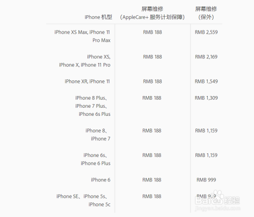 修iphone8多少钱 苹果iPhone8多少