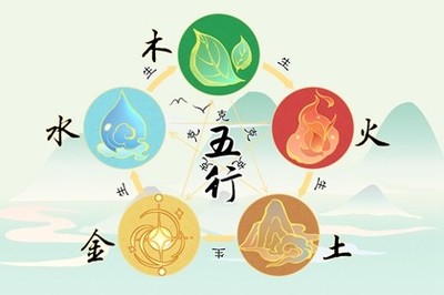 五行属木的城市